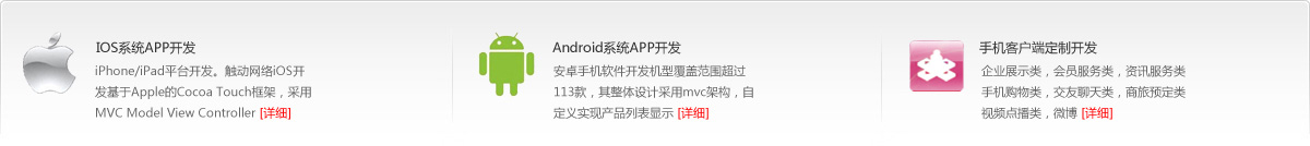 ѽֻAPP